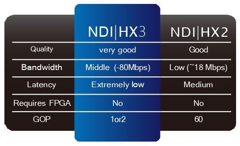 camera-diagram